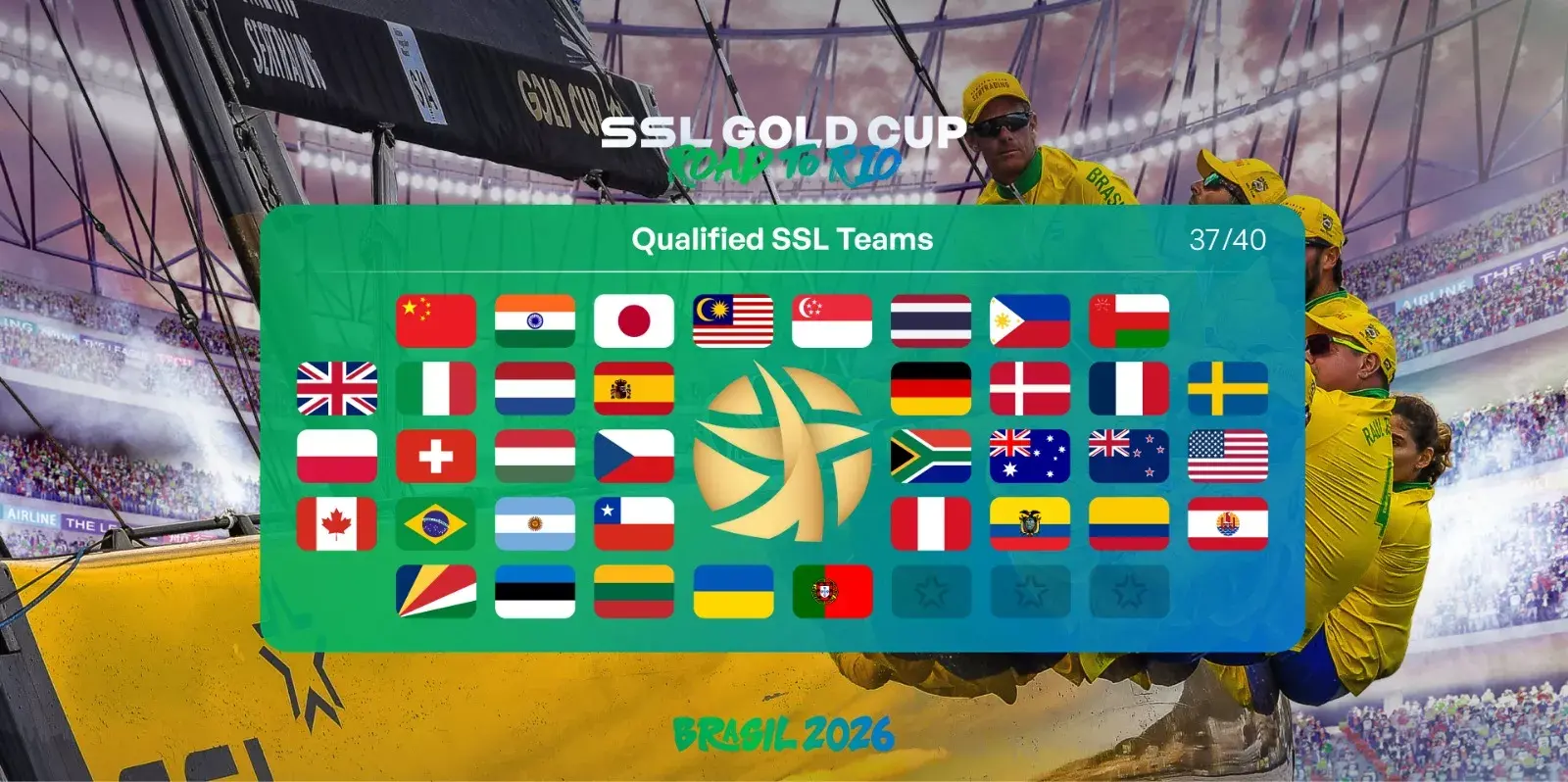 The Road to Rio is taking shape!